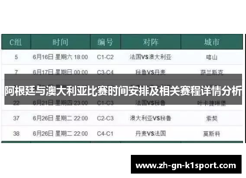 阿根廷与澳大利亚比赛时间安排及相关赛程详情分析