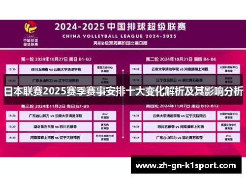 日本联赛2025赛季赛事安排十大变化解析及其影响分析