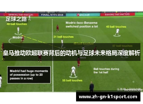 皇马推动欧超联赛背后的动机与足球未来格局深度解析