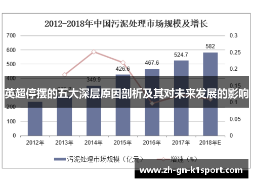 英超停摆的五大深层原因剖析及其对未来发展的影响
