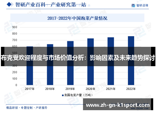 布克受欢迎程度与市场价值分析：影响因素及未来趋势探讨