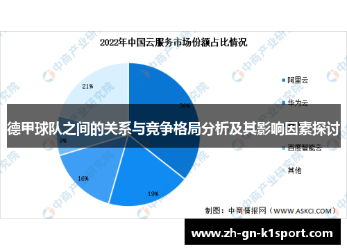 德甲球队之间的关系与竞争格局分析及其影响因素探讨 德甲球队之间的关系与竞争格局分析及其影响因素探讨