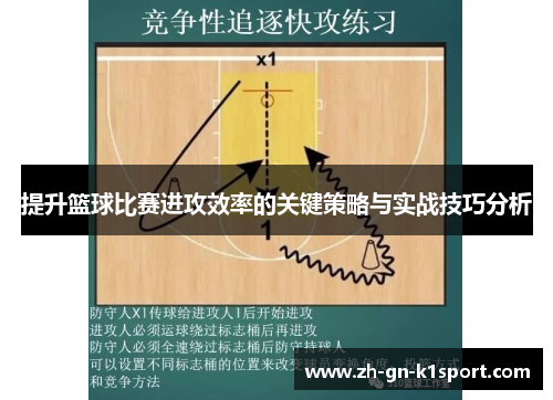 提升篮球比赛进攻效率的关键策略与实战技巧分析 提升篮球比赛进攻效率的关键策略与实战技巧分析