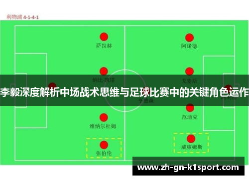 李毅深度解析中场战术思维与足球比赛中的关键角色运作 李毅深度解析中场战术思维与足球比赛中的关键角色运作