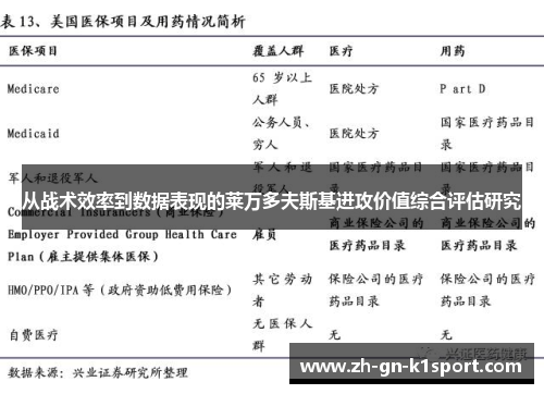 从战术效率到数据表现的莱万多夫斯基进攻价值综合评估研究 从战术效率到数据表现的莱万多夫斯基进攻价值综合评估研究