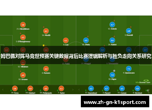 姆巴佩对阵马竞世预赛关键数据背后比赛逻辑解析与胜负走向关系研究