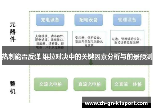 热刺能否反弹 维拉对决中的关键因素分析与前景预测