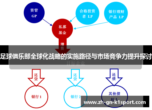 足球俱乐部全球化战略的实施路径与市场竞争力提升探讨